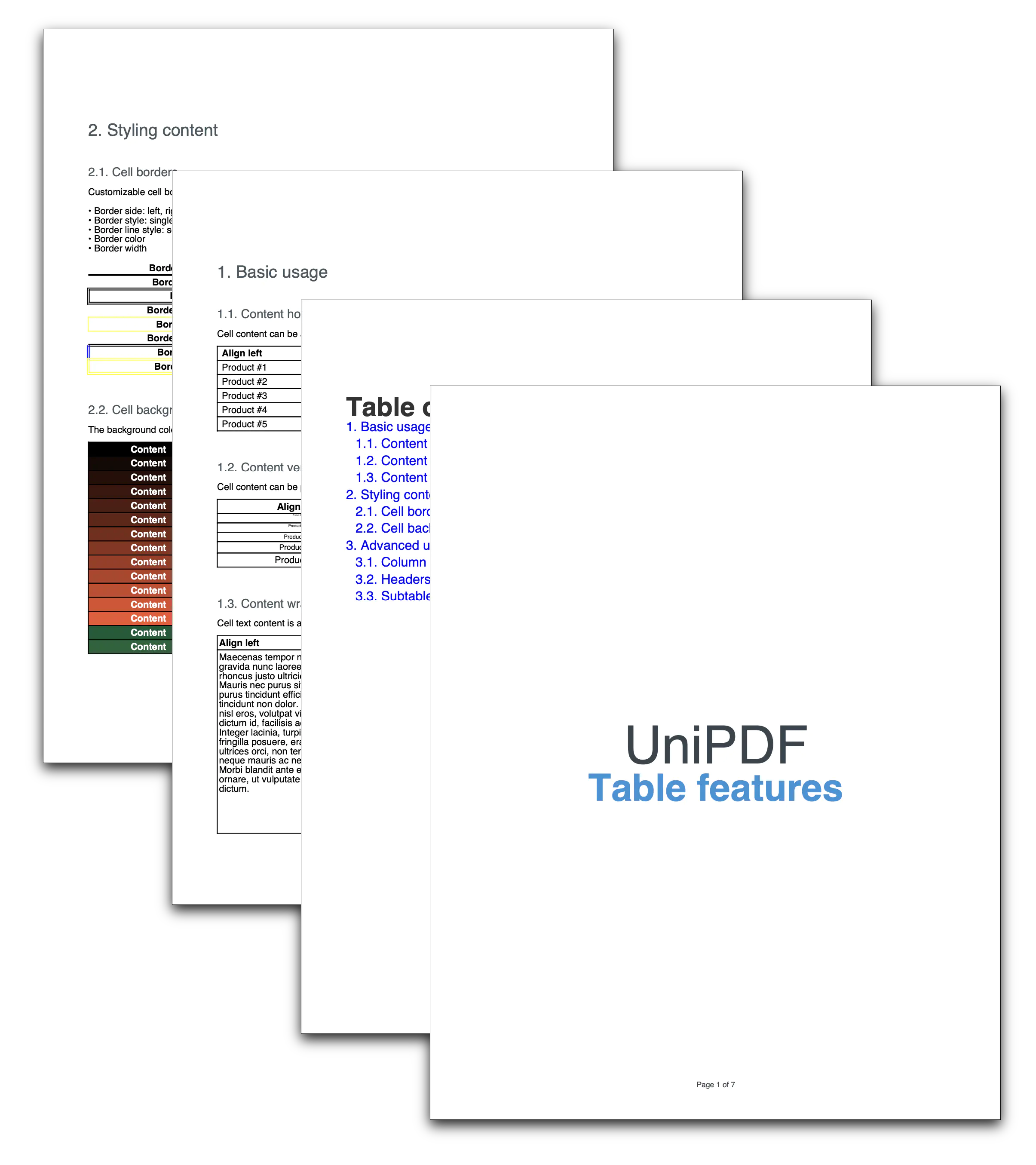 PDF Tables