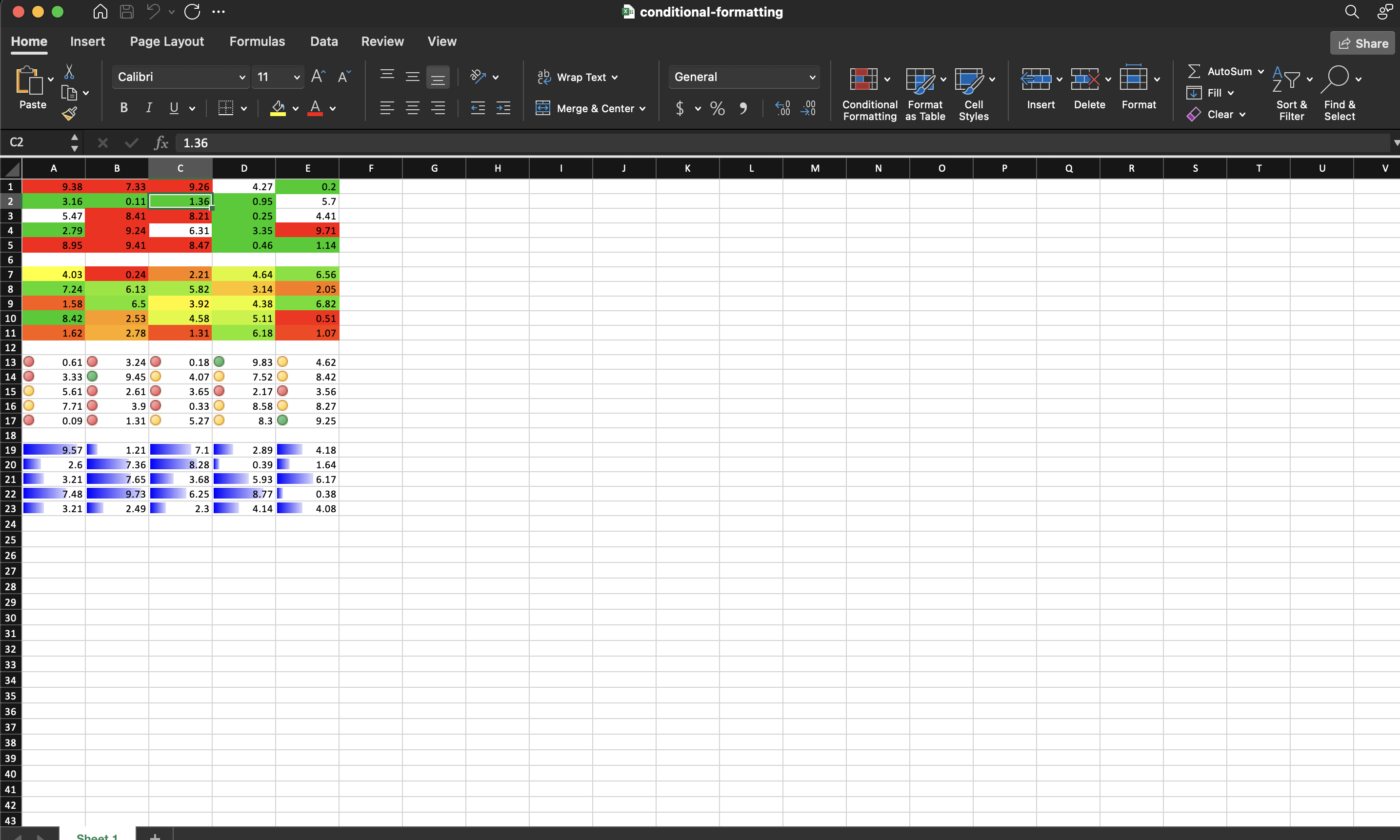 Four blocks of numbers with different conditional formatting rules