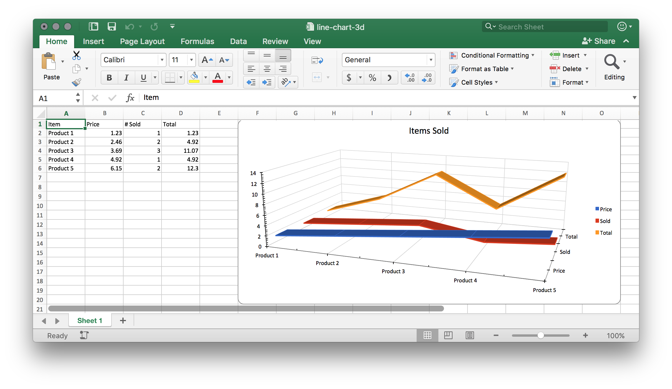 Spreadsheet with a 3D line chart
