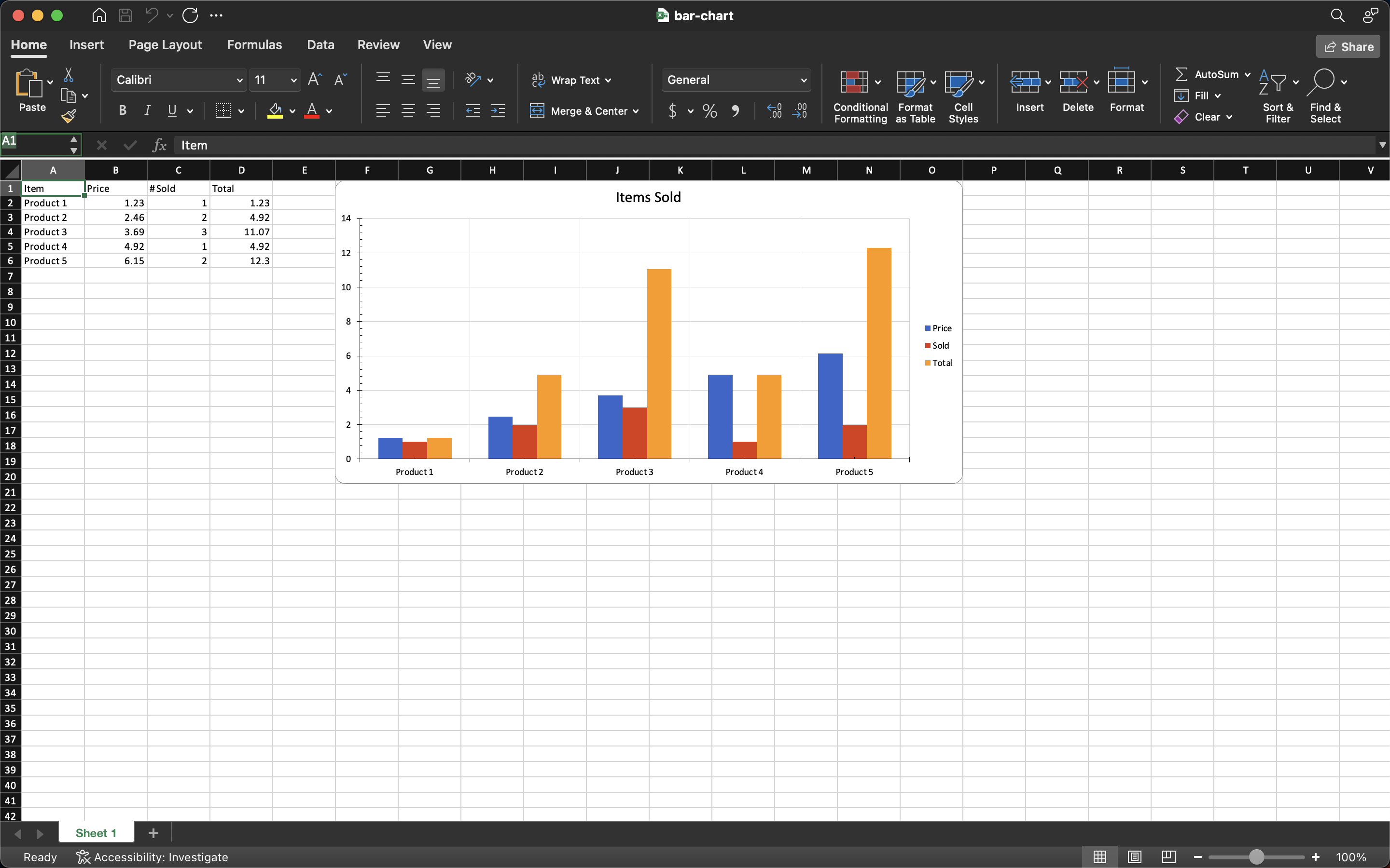Spreadsheet with a bar chart