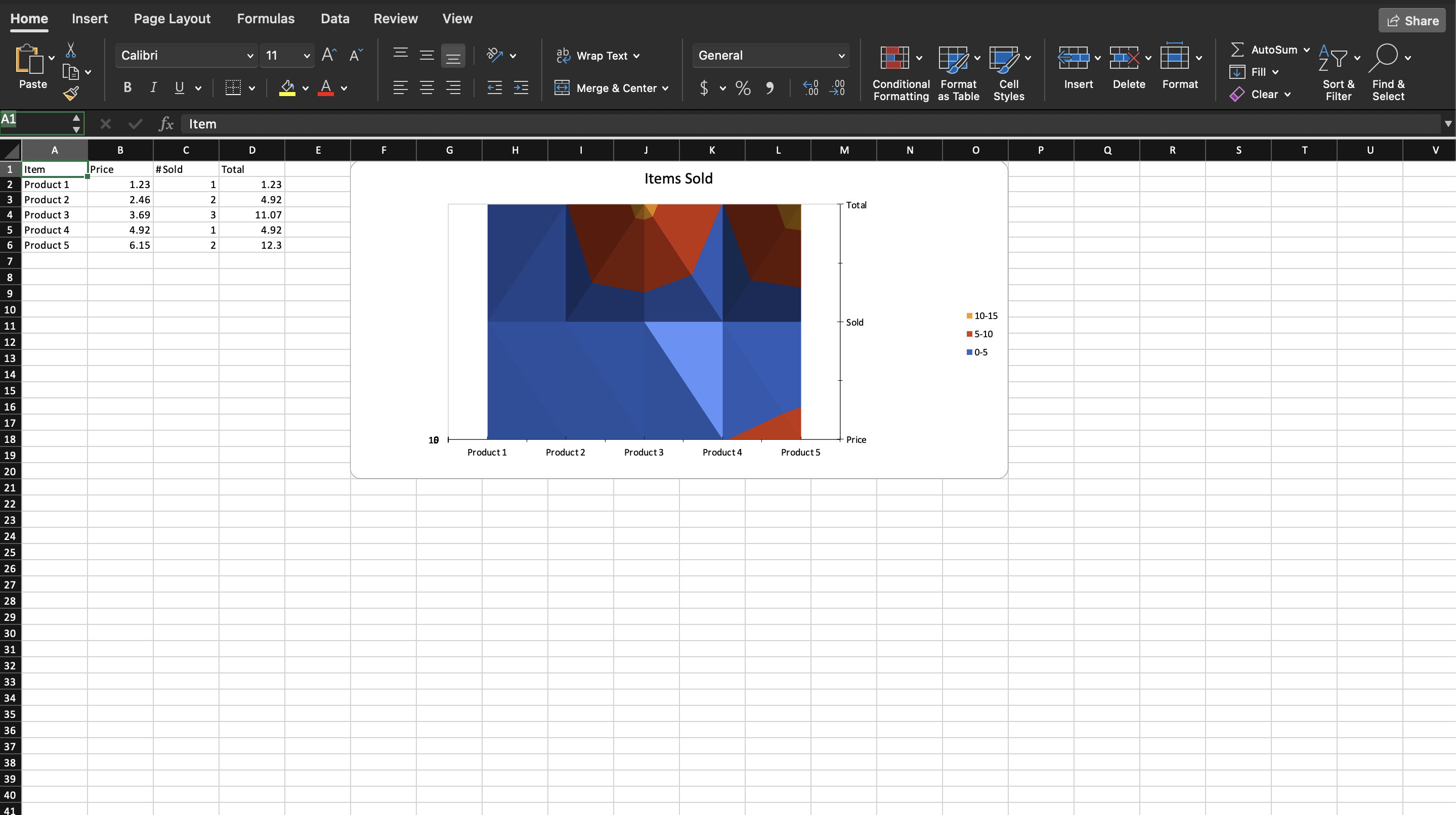 Spreadsheet with a surface chart