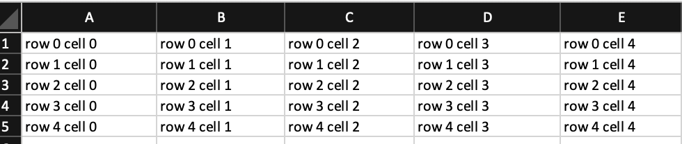 Five by five grid before any insertion