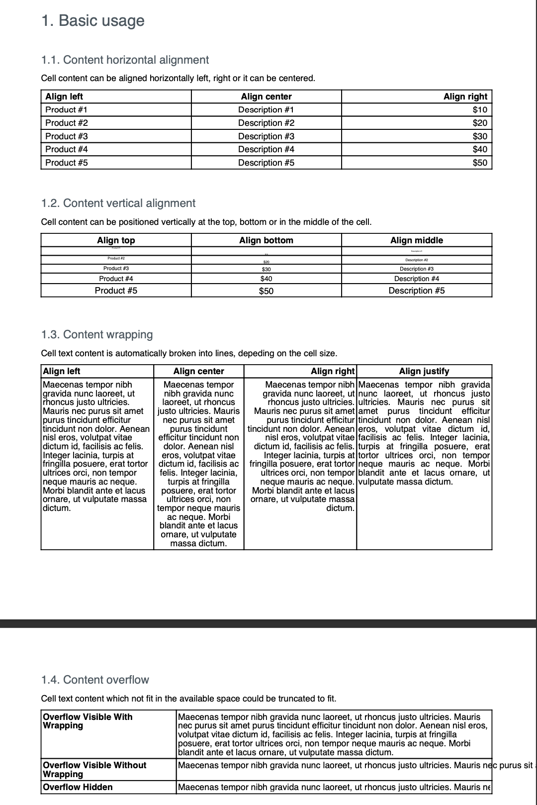 PDF table simple